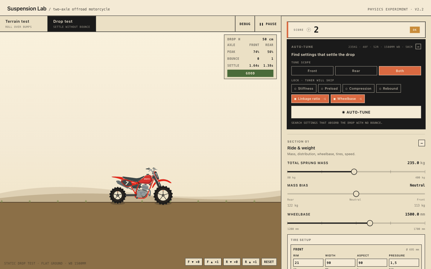 Suspension Labs drop test with settle and bounce scoring
