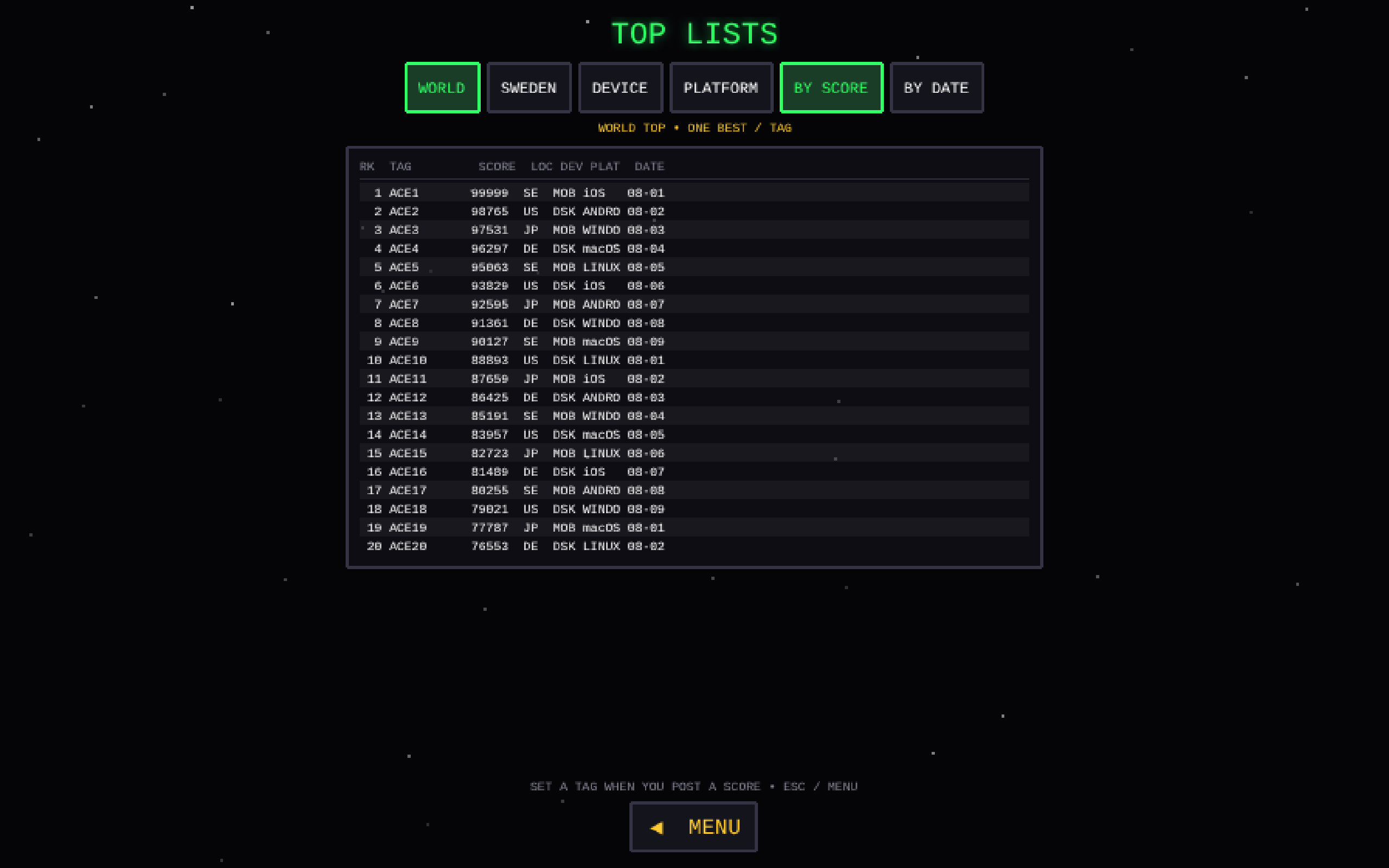 Space Invaders top lists board with world rankings